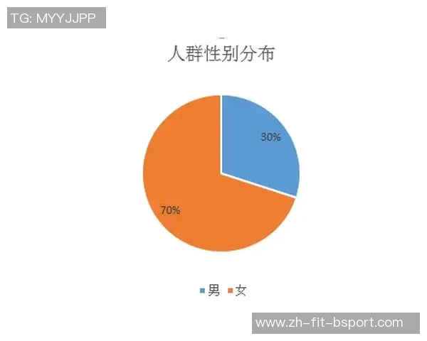 混性别足球：打破性别界限的运动新潮流与包容性发展探讨