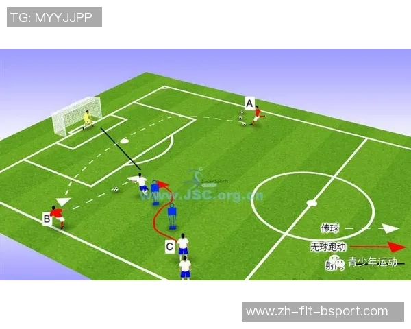 足球吊准技巧解析助你提升射门精准度与比赛表现 足球吊准技巧解析助你提升射门精准度与比赛表现